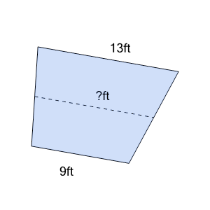 An svg image showing a math problem