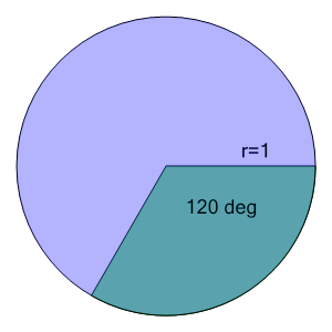 An svg image showing a math problem