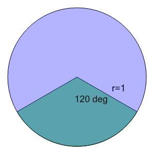 An svg image showing a math problem