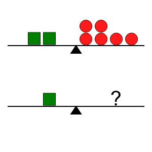 An svg image showing a math problem