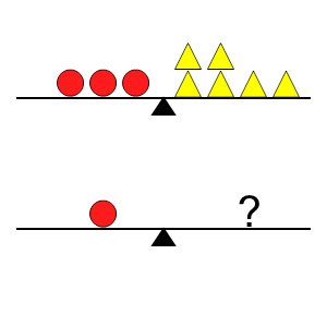 An svg image showing a math problem