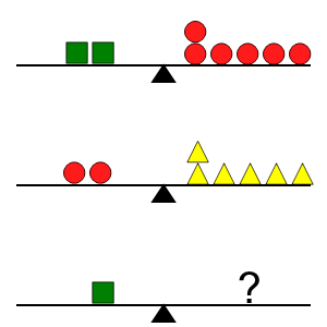 An svg image showing a math problem