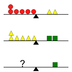 An svg image showing a math problem