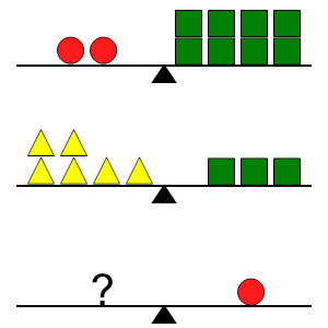 An svg image showing a math problem