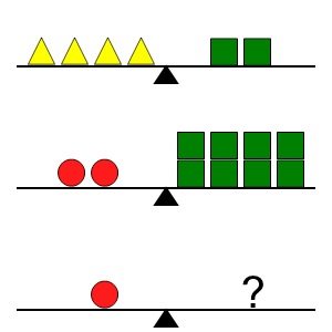 An svg image showing a math problem