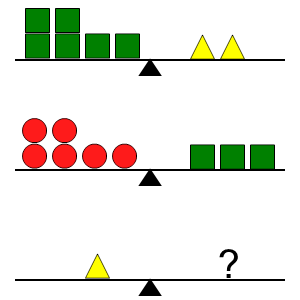 An svg image showing a math problem