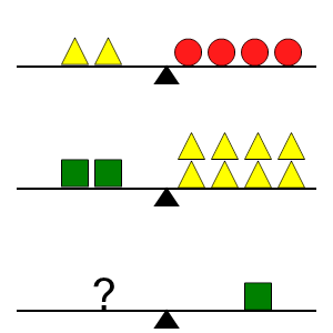 An svg image showing a math problem