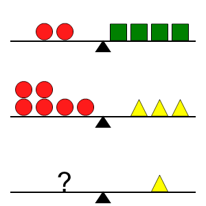 An svg image showing a math problem
