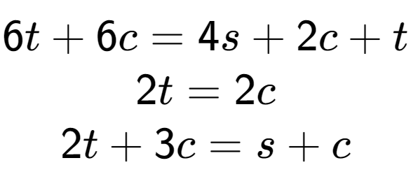 A LaTex expression showing 6t+6c=4s+2c+t\\2t=2c\\2t+3c=s+c