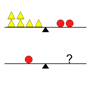 An svg image showing a math problem