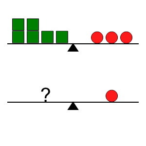 An svg image showing a math problem