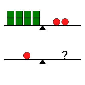 An svg image showing a math problem