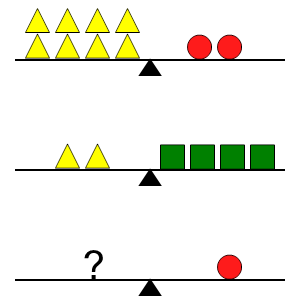 An svg image showing a math problem