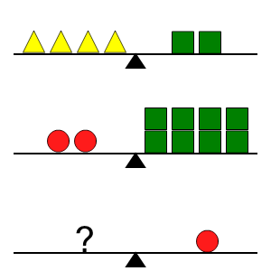 An svg image showing a math problem