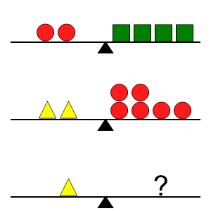 An svg image showing a math problem