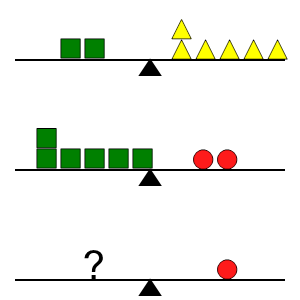 An svg image showing a math problem