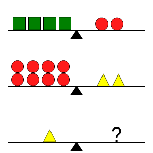 An svg image showing a math problem