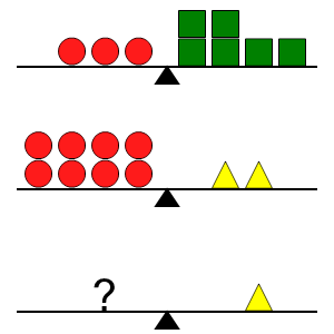 An svg image showing a math problem