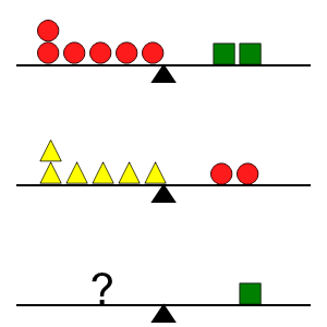 An svg image showing a math problem