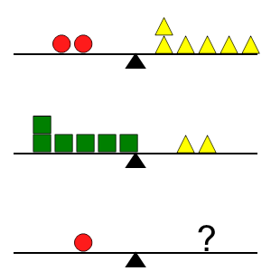 An svg image showing a math problem
