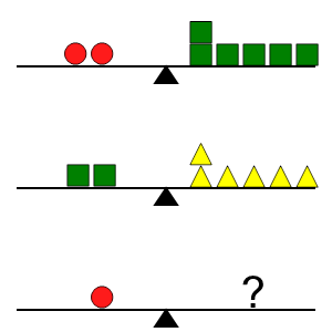 An svg image showing a math problem