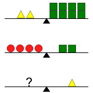 An svg image showing a math problem