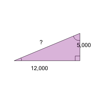 An svg image showing a math problem