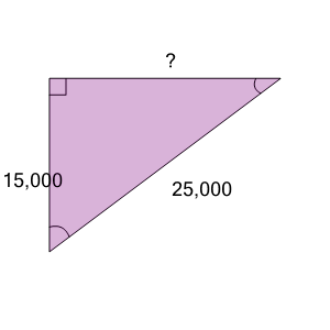 An svg image showing a math problem