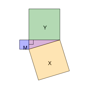 An svg image showing a math problem