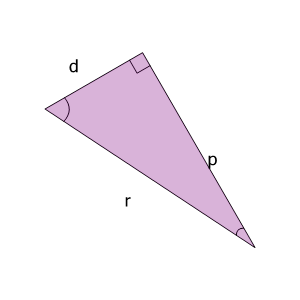 An svg image showing a math problem