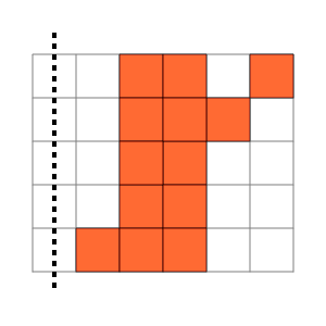 An svg image showing a possible answer to this math problem