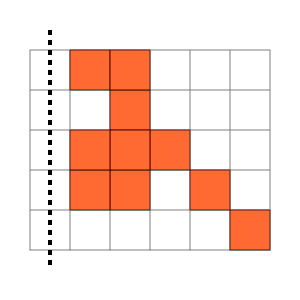 An svg image showing a possible answer to this math problem