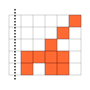 An svg image showing a possible answer to this math problem