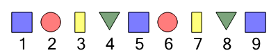 An svg image showing a math problem