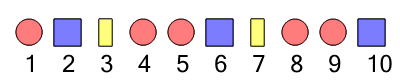 An svg image showing a math problem