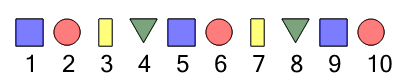 An svg image showing a math problem