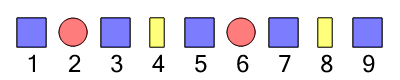 An svg image showing a math problem