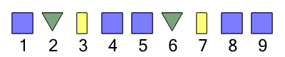 An svg image showing a math problem