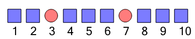 An svg image showing a math problem