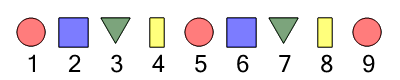 An svg image showing a math problem