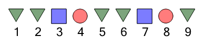 An svg image showing a math problem