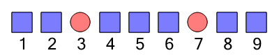 An svg image showing a math problem