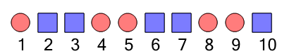 An svg image showing a math problem