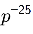 A LaTex expression showing p to the power of -25