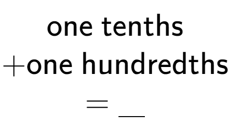 A LaTex expression showing \\ \text{one tenths} \\ + \text{one hundredths} \\ = \underline{\;\;\;}