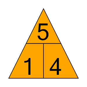 An svg image showing a math problem