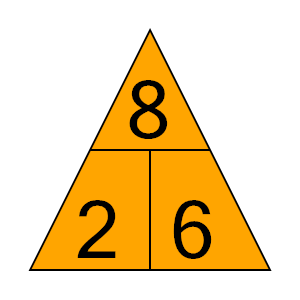 An svg image showing a math problem