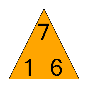 An svg image showing a math problem