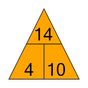 An svg image showing a math problem