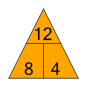 An svg image showing a math problem